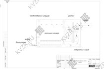 Аэродинамическая схема котла котла на дровах 0.3 МВт